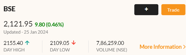 Nova Agritech IPO